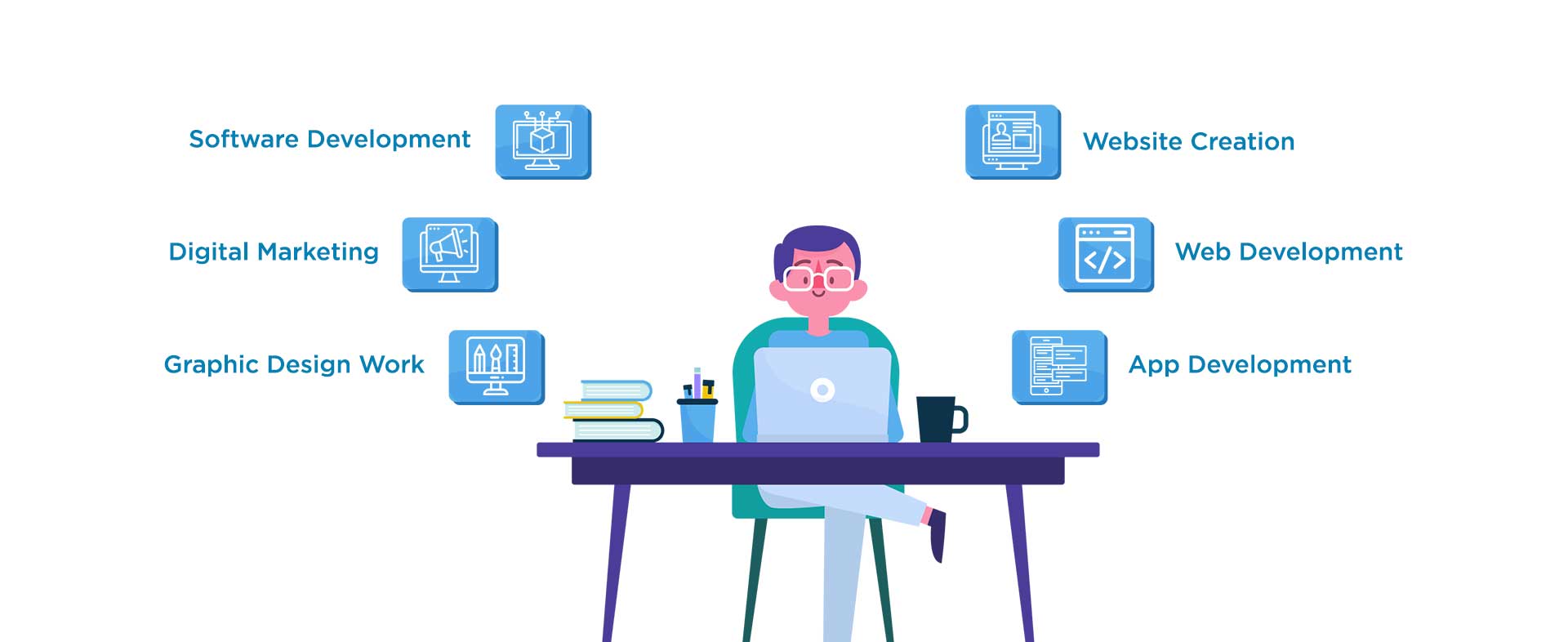 Best IT Services in Ahmedabad Best IT Services in Ahmedabad